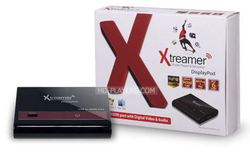 Unicorn Xtreamer DisplayPod USB в HDMI адаптер для подключения ПК в ТВ