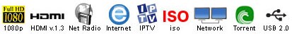 Поддерживаемые форматы HDTV HDD медиаплеером Dune HD TV 101